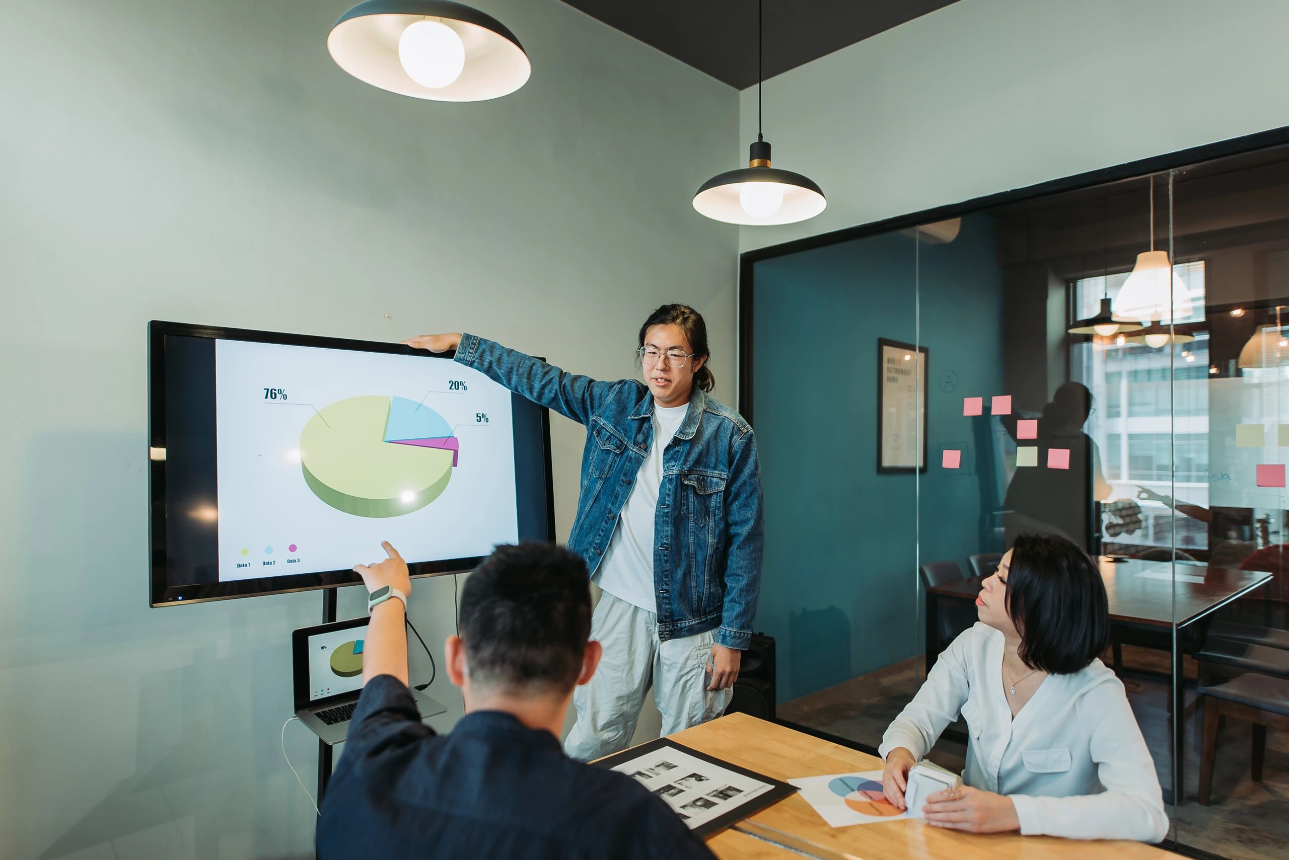Business presentation focused on dashboard insights and team discussion